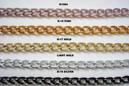 探索鋁鏈、批花鏈與金屬鏈條 選購指南與市場趨勢